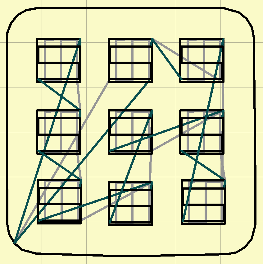 cube