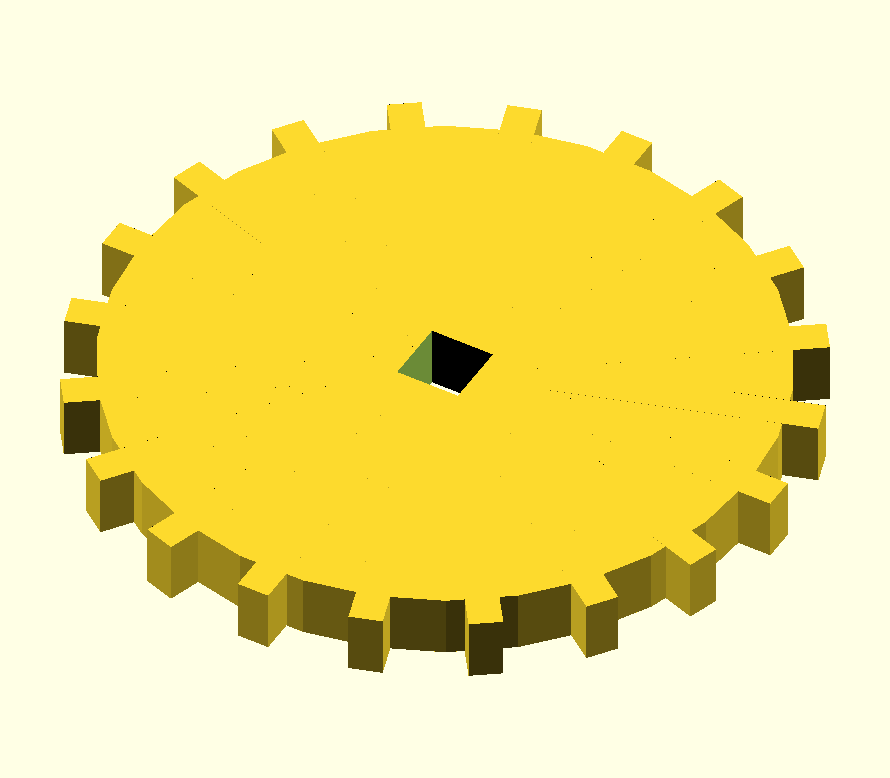 gear