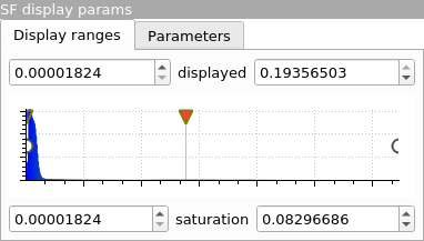cc display params