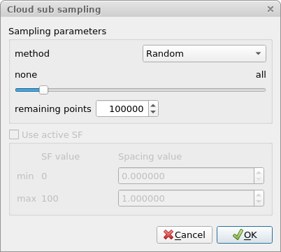 cc foot subsample modal