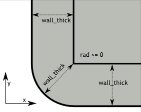 roh90