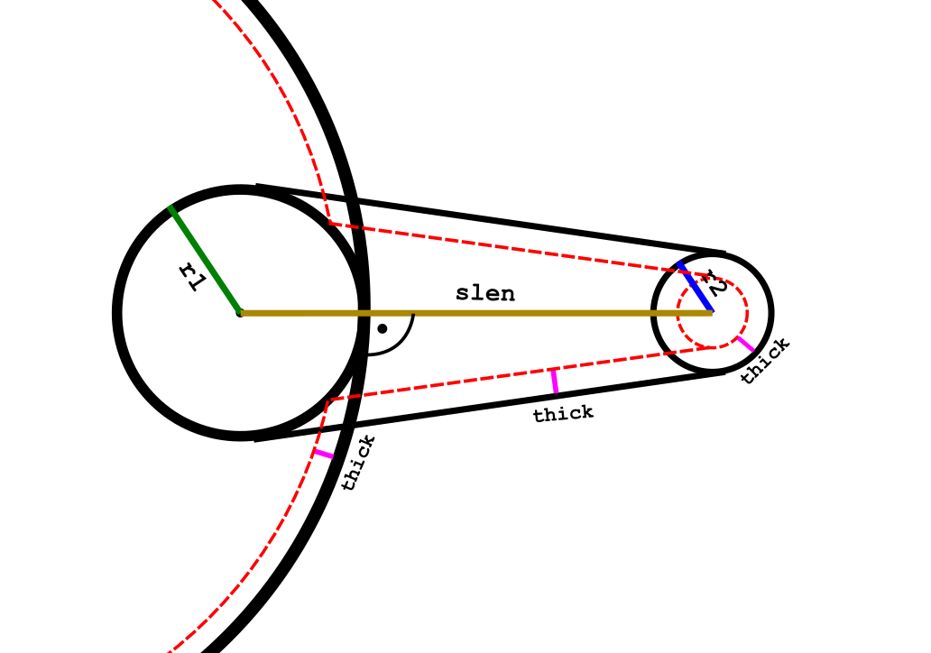 star spike example